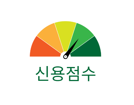 신용점수