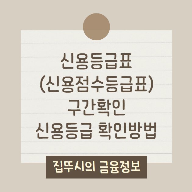 내 신용점수는 몇 등급일까? 신용등급표(신용점수등급표)